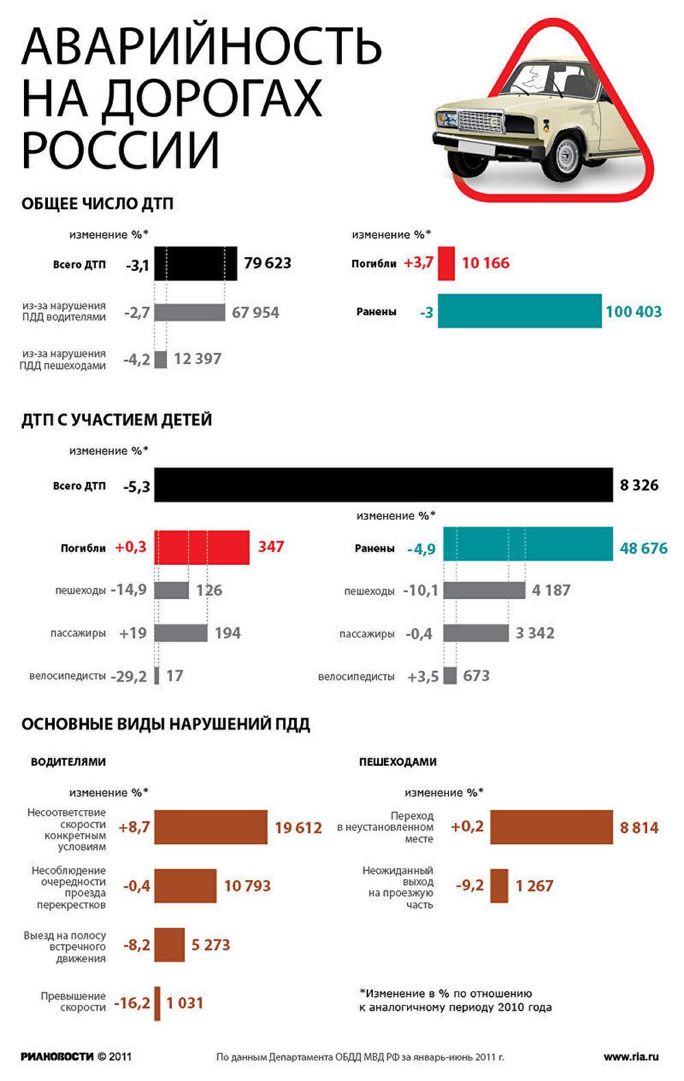 [PUNIQRANDLINE-(au-dating-names.txt) 44 Основные причины дтп реферат 5172