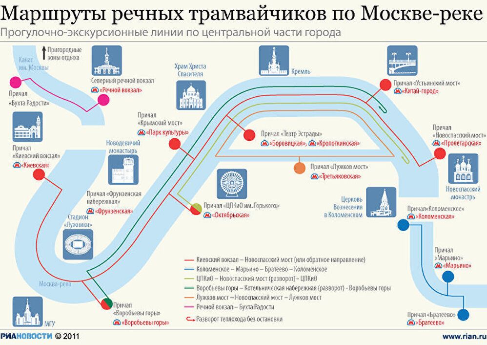 Схема речных трамвайчиков по москве