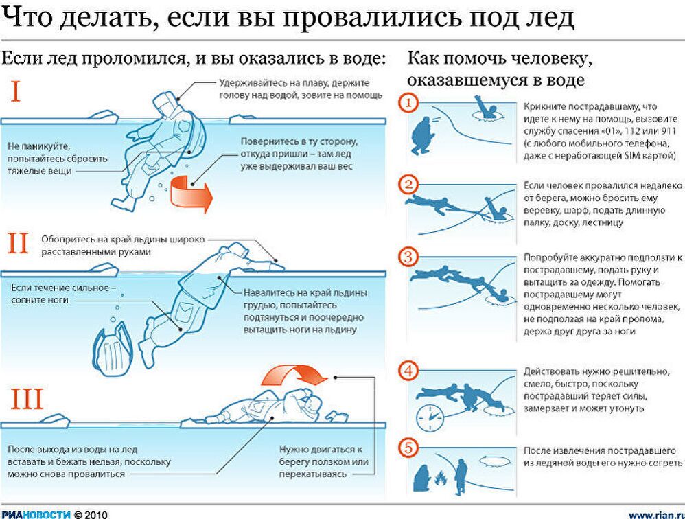 Что делать, если вы провалились под лед Что делать, если вы провалились под лед