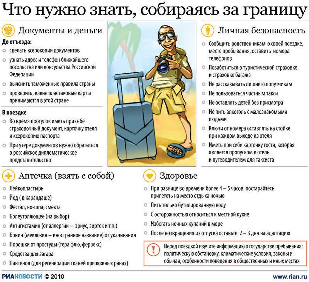 Что нужно знать, собираясь за границу Что нужно знать, собираясь за границу