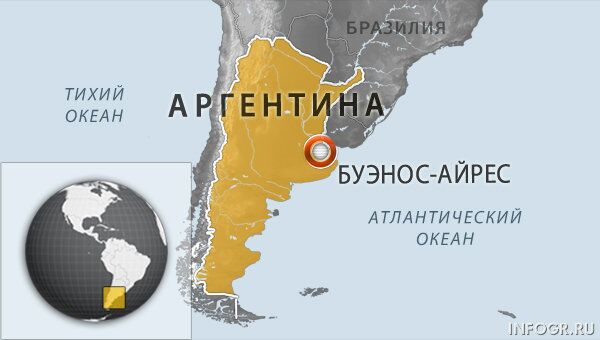Буэнос-Айрес Буэнос-Айрес