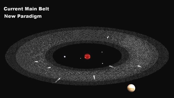 Пояс астероидов между марсом и юпитером фото