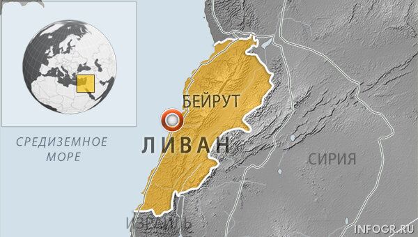 Бейрут Бейрут