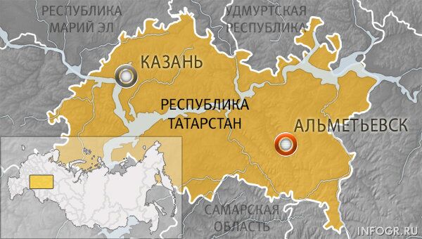 Альметьевск, Татарстан Альметьевск, Татарстан