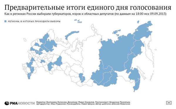 Предварительные итоги единого дня голосования Предварительные итоги единого дня голосования