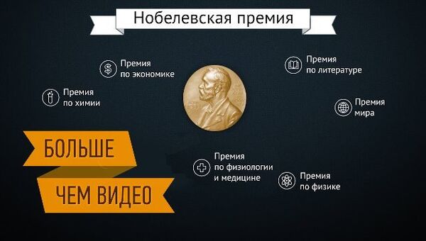 Нобелевская премия-2013: высказывания лауреатов и их открытия Нобелевская премия-2013: высказывания лауреатов и их открытия