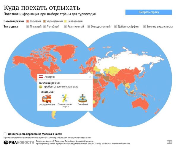 Куда поехать отдыхать: туристический гид по странам Куда поехать отдыхать: туристический гид по странам
