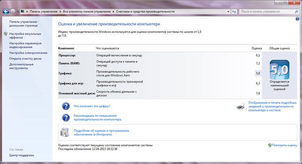 Индекс производительности Windows для старого NUC’а (DC3217IYE) Индекс производительности Windows для старого NUC’а (DC3217IYE)