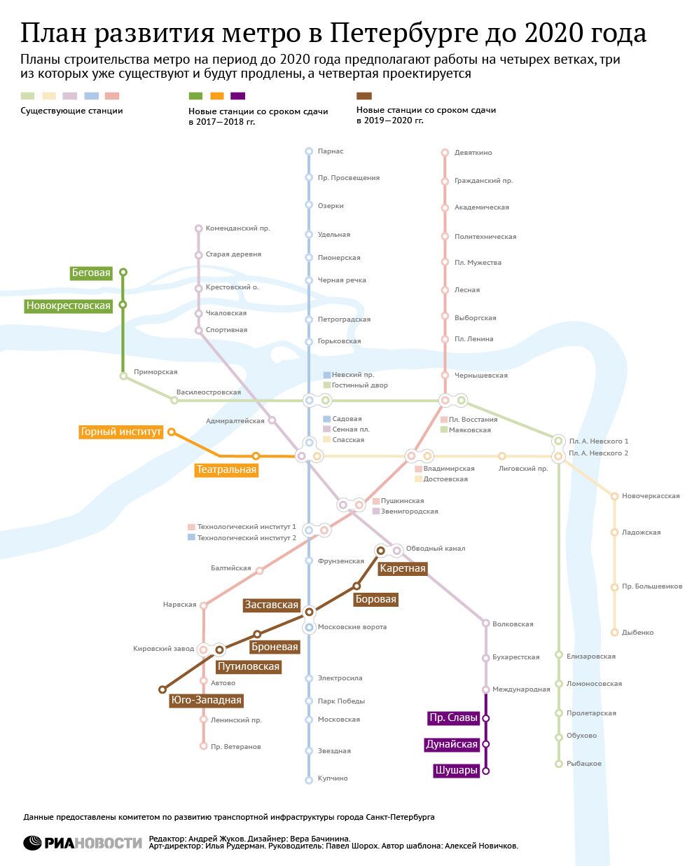 План развития метро в Петербурге до 2020 года План развития метро в Петербурге до 2020 года