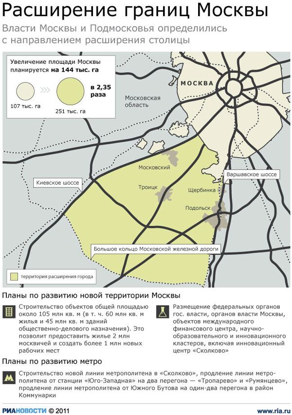 Карта новой москвы границы