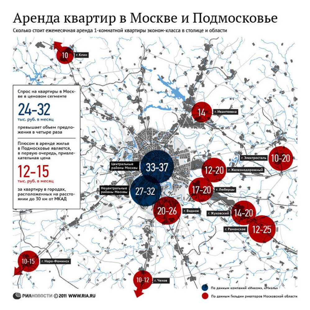 Стоимость аренды квартир в Москве и Подмосковье Стоимость аренды квартир в Москве и Подмосковье