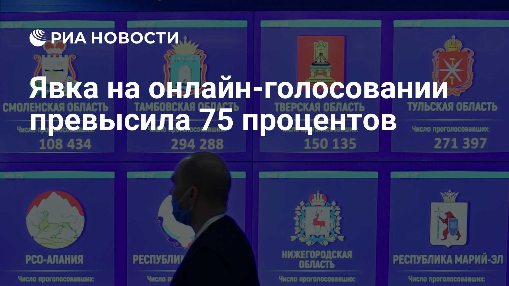 Явка на онлайн-голосовании превысила 75 процентов