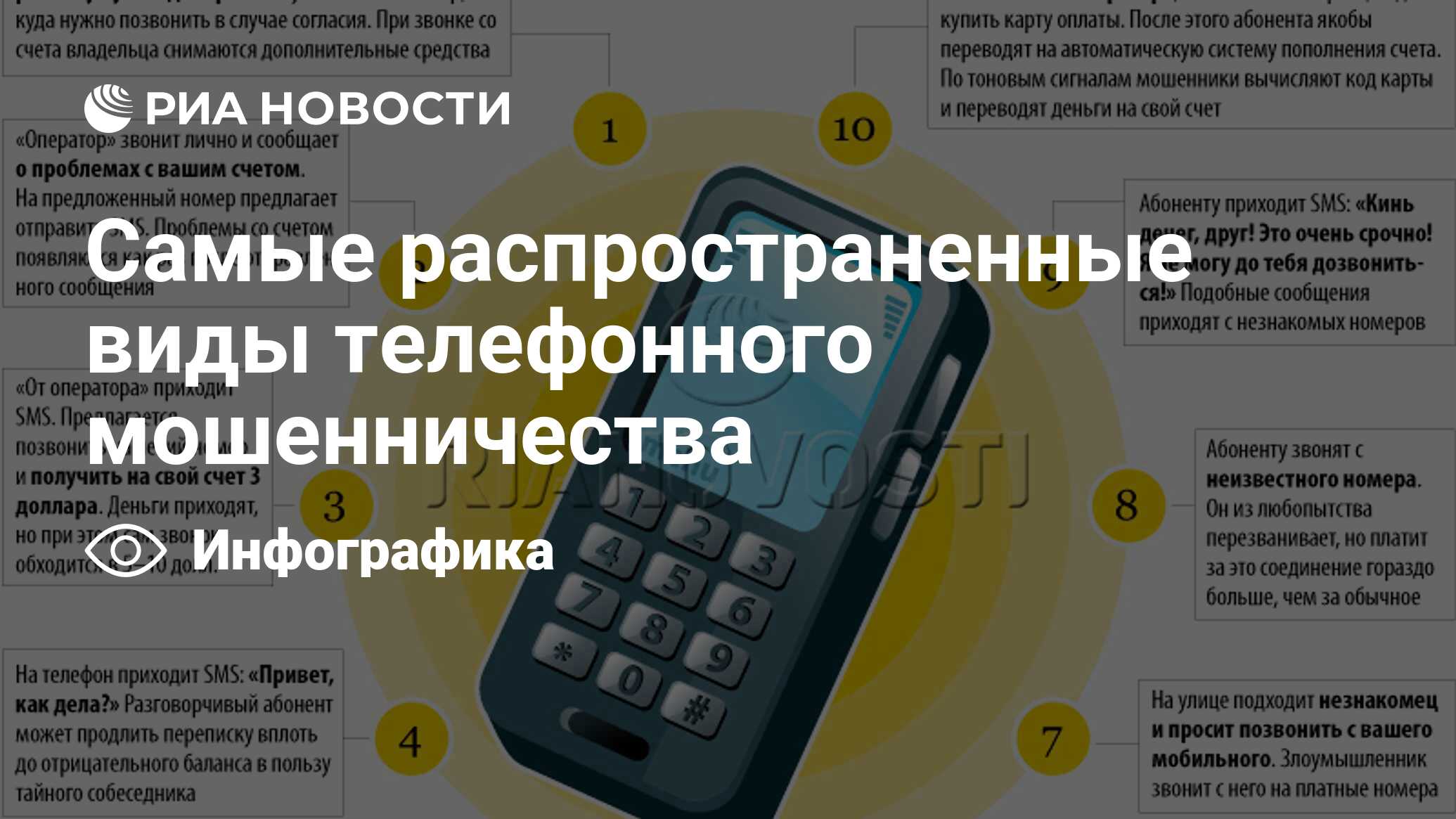 Самые распространенные схемы мошенничества по телефону